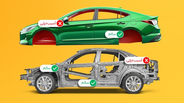 تعمیر بدنه خودرو