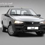 تاریخچه گروه ایران خودرو