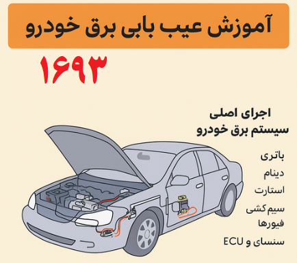 آموزش عیب یابی برق خودرو