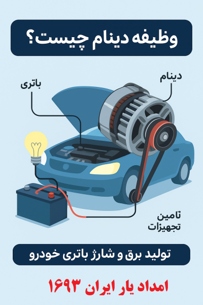 وظیفه دینام چیست؟