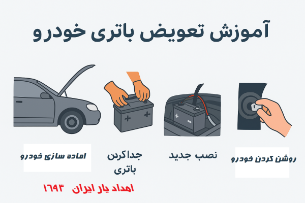 آموزش تعویض باتری خودرو