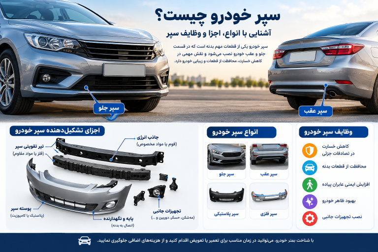 سپر خودرو